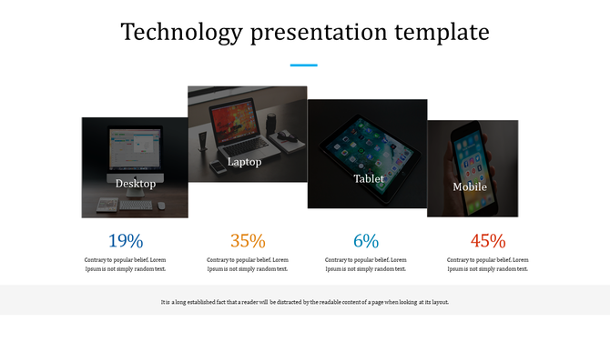 Technology usage comparison slide featuring images of a desktop, laptop, tablet, and mobile with percentage values below.