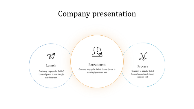 Company slide with three interconnected circles labeled Launch, Recruitment, and Process, each containing an icon and text. 