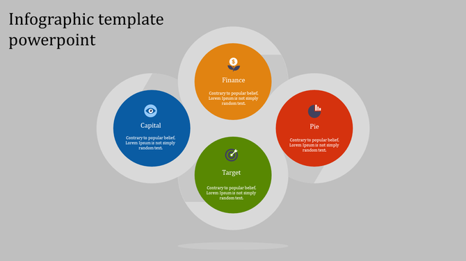 Infographic slide featuring four interconnected circles showing Capital, Finance, Pie, and Target with symbols in each.