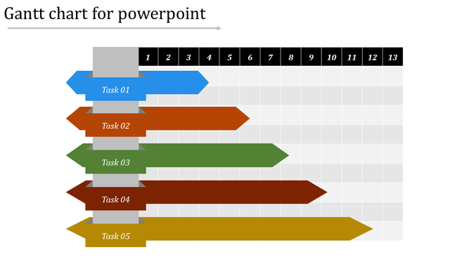 Gantt chart PowerPoint template with color coded task bars for tracking project progress over a timeline.