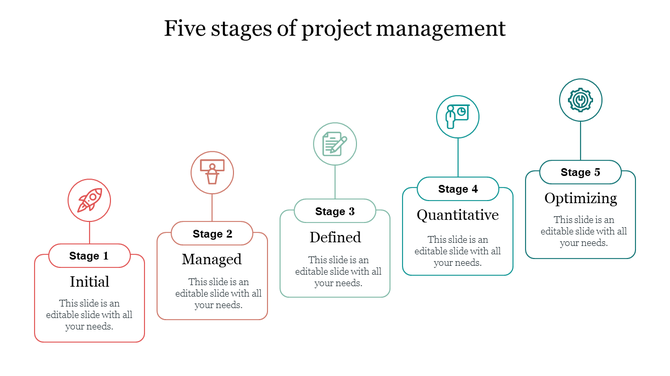 Project management process with five stages in step up format, each with an icon, stage label, and placeholder text area.