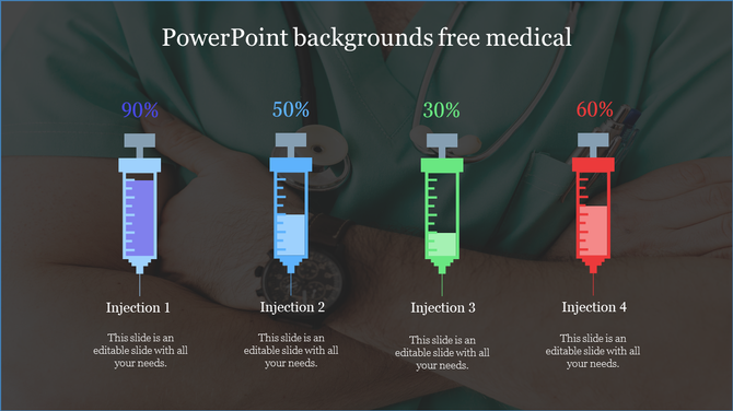 Medical slide with four vertical syringes in blue, light blue, green, and red, each showing different injection percentages.