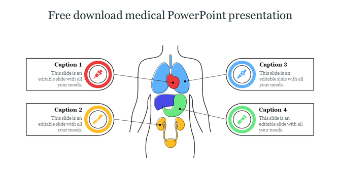 human anatomy illustration in the center with labeled organ sections, linked to four colorful circular icons on both sides.