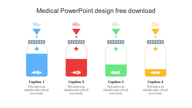 Four medicine bottles with syringe symbols and captions, each showing different fill levels and percentages.