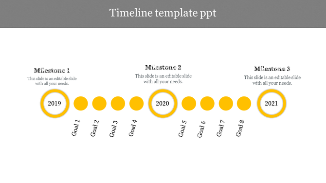 A horizontal timeline with three milestones labeled 2019, 2020, and 2021, each connected by goal markers.