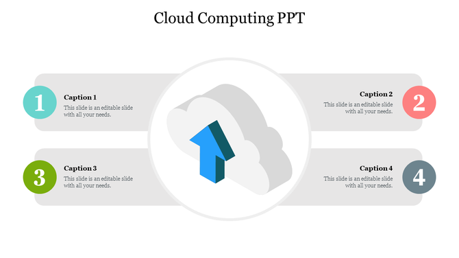 Cloud computing slide with a central cloud icon and blue upward arrow, surrounded by four numbered captions.