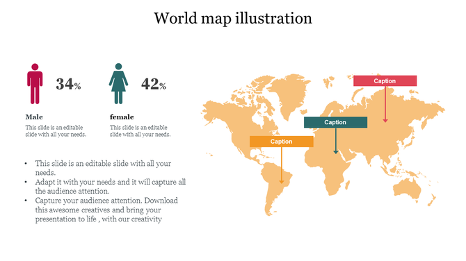 Orange world map with labeled captions in red, green, and yellow boxes, showing male and female percentage icons on the left.