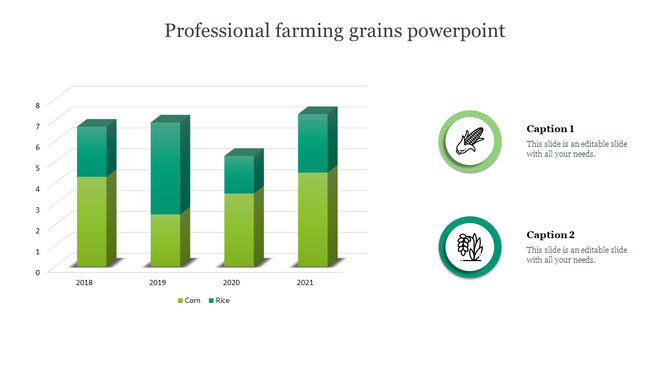 Professional farming grains slide with a stacked bar chart showing corn and rice production from 2018 to 2021.