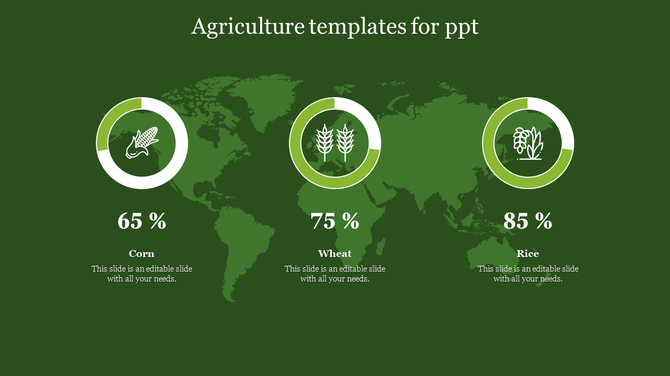 Green agriculture themed slide featuring three progress rings with crop icons and percentages above a global map backdrop.