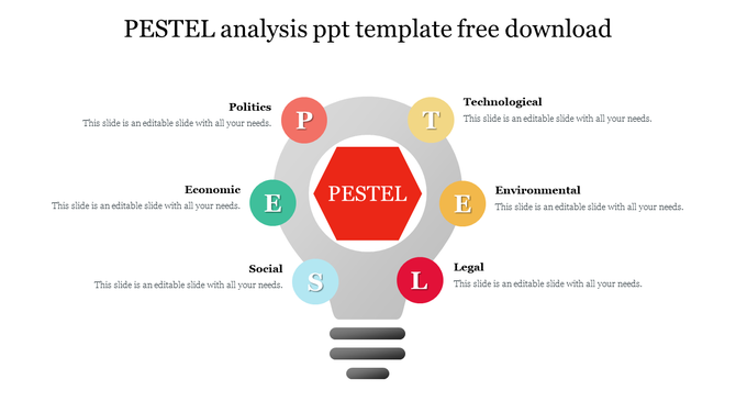 PESTEL analysis template featuring six factors: politics, economic, social, technological, environmental, and legal.