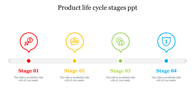 PowerPoint slide illustrating the stages of the product life cycle with icons representing each stage from launch to maturity.