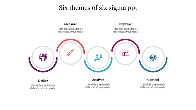 Six sigma themes are displayed in circular icons Measure, Define, Improve, Analyze, and Control with captions.