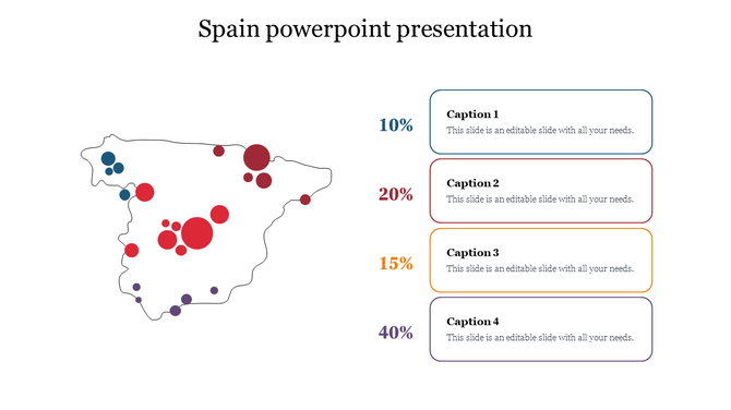 Map of Spain outlined with multicolored circles indicating data points and four labeled caption boxes.