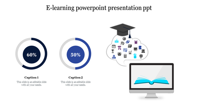 E learning slide with two percentage charts, educational icons, and a computer screen representing digital learning.