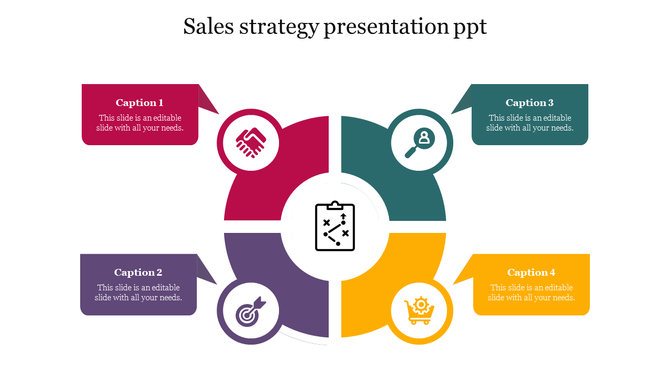 Sales process diagram divided into red, teal, purple, and yellow segments with icons and captions areas.