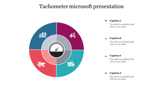 Circular tachometer divided into four sections  in blue, red, purple, and teal, featuring transport icons and captions.