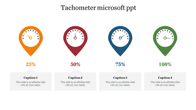 Tachometer template with percentage markers and color-coded designs, each paired with caption areas.