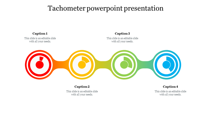 Horizontal infographic with four tachometer icons in gradient colors, labeled with captions for each gauge.