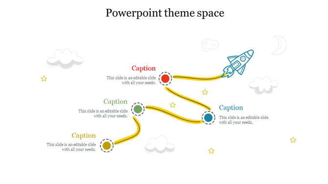 Space themed infographic with a rocket and yellow trails linking red, blue, green, and yellow nodes to cloud text captions.