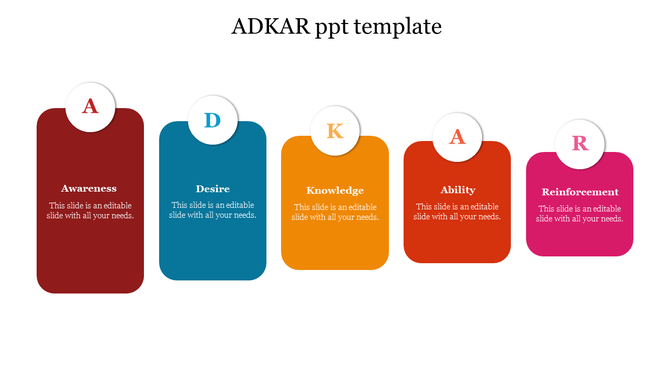ADKAR template with five rounded rectangles in red, blue, yellow, orange, and pink, each with a circular label on top.