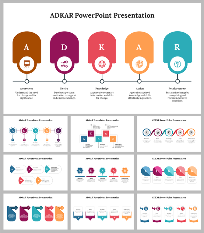 Set of ADKAR PowerPoint slides illustrating the steps in change management with colorful icons and descriptions.