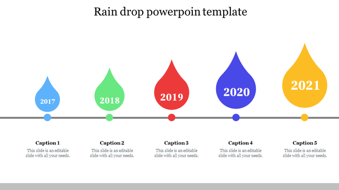 Timeline template featuring raindrop shapes labeled with years from 2017 to 2021, each in a different color.