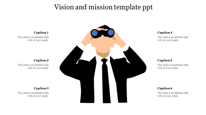 Illustration of a man in a suit using binoculars, surrounded by six captions arranged symmetrically on both sides.
