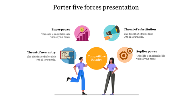 Colorful Porter’s Five Force diagram with icons for each force and two illustrated characters beside a central orange circle.