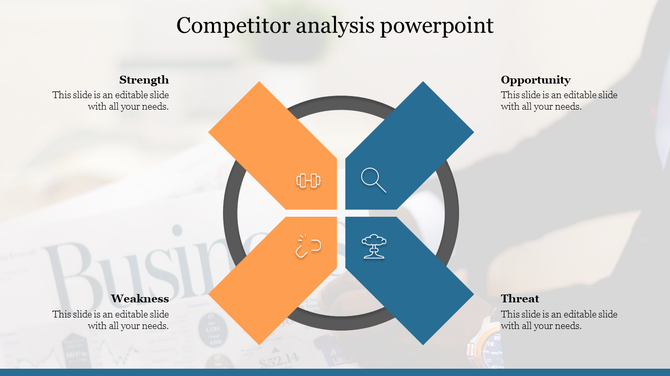 Competitor analysis diagram with four sections labeled Strength, Weakness, Opportunity, and Threat, with placeholders below.