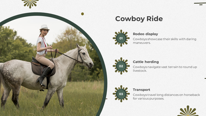 Slide showcasing a cowboy riding a horse, highlighting three key activities rodeo display, cattle herding, and transport.