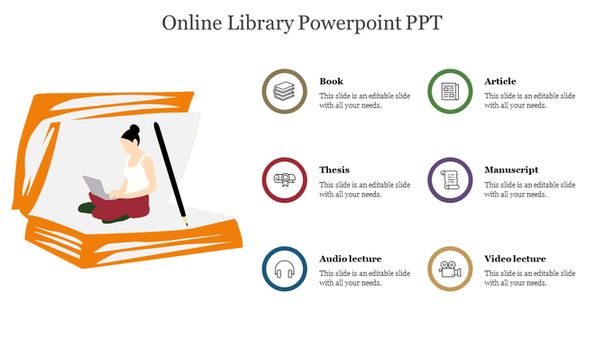 Illustrative slide with icons for books, articles, theses, manuscripts, audio, and video lectures in online library template.