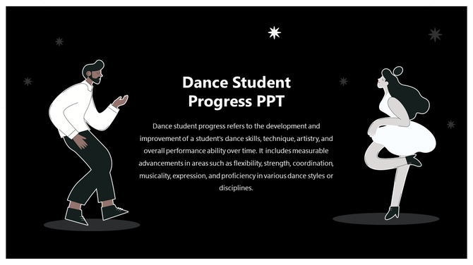 A dance student progress slide showing two dancers in motion with a description of skill and performance development.