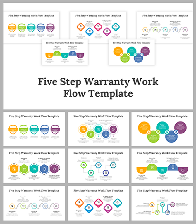 Five Step Warranty Work Flow PPT and Google Slides Templates