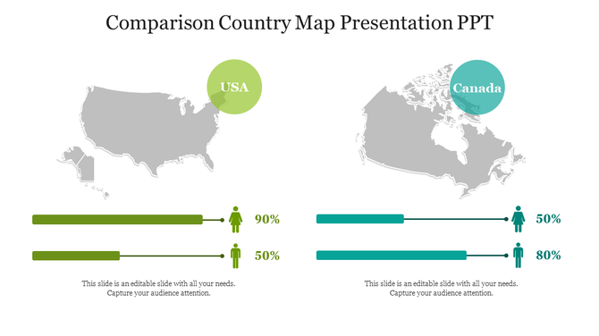 Comparison of USA and Canada maps with green and blue bar charts displaying percentage, all on a white background.