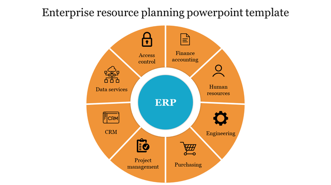 Slide featuring enterprise resource planning highlighting eight key components with icons on an orange circular design.