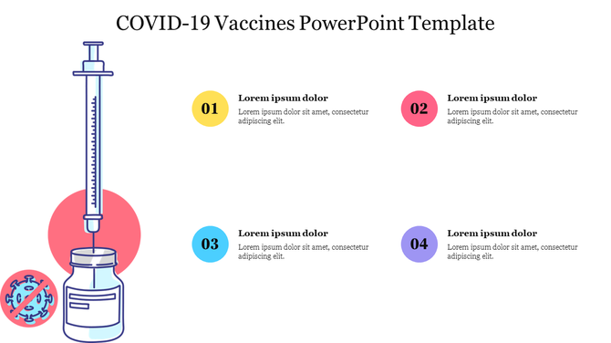 A COVID 19 vaccine PowerPoint template featuring a syringe and vial with numbered circles for text.