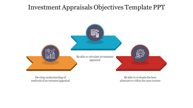 Investment appraisal objectives template in PowerPoint, outlining key steps in investment evaluation with icons.
