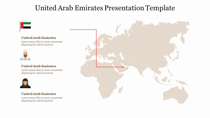 Beige background world map with UAE marked in red, and three icons on the left representing cultural elements.