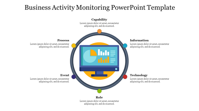 Central monitor icon displaying charts, surrounded by circular frame with six colored dots labeled with business terms.