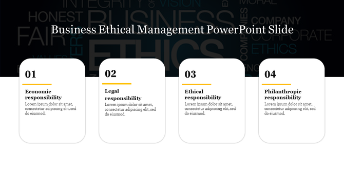 Visual representation of ethical management featuring four rounded rectangles economic, legal, and philanthropic aspects.