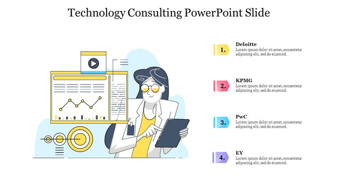 Illustration of a person using a tablet, with charts on a screen, and a list of four consulting firms with placeholders text.