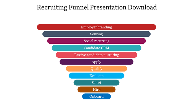 Virtual reality users depicted with headsets and a large game controller, along with three colored caption placeholders