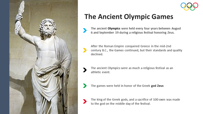 Slide featuring a statue of Zeus, with bullet points  explaining the origins, highlighted by color-coded arrows.