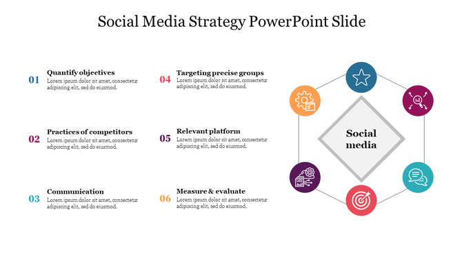Social media strategy slide with six numbered steps and a hexagonal layout in blue, pink, teal, orange, purple, and yellow.