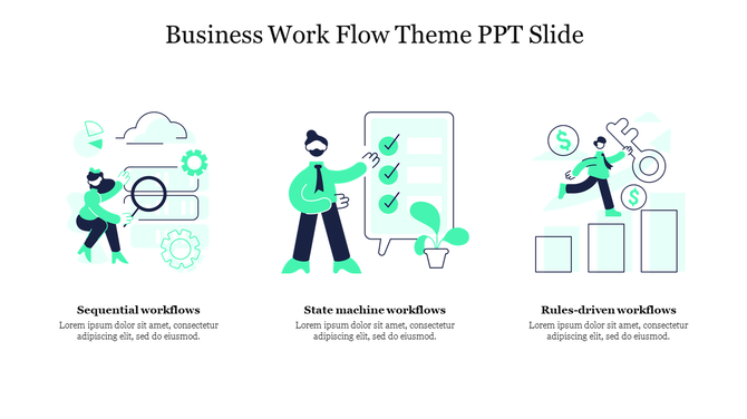 Three business workflow illustrations sequential, state machine, and driven workflows, each with icons and description below.