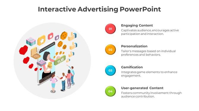Circular design with an isometric illustration of users interacting with digital icons beside four numbered content list.