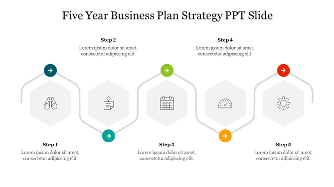 Business strategy slide showing a five-step process with hexagonal icons linked by arrows.