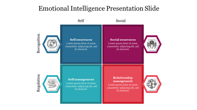 Four color grid with blue, teal, maroon, and red squares, with hexagonal icons aligned on the left and right sides.