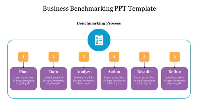 Business process flow with six purple steps paired with yellow numbered blocks, connected by arrows with a central blue icon.