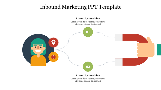 Inbound marketing slide with a magnet pulling icons from a customer avatar on the left, connected by lines to two green step.